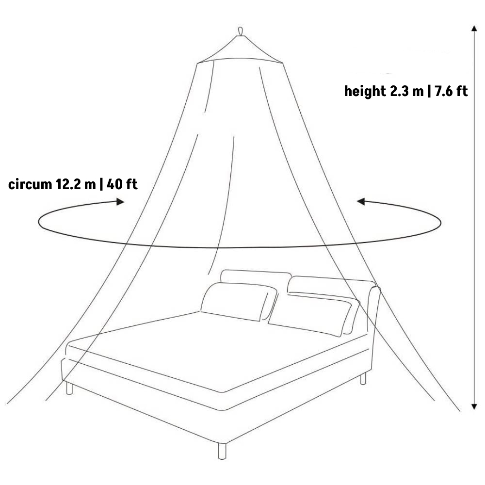 Mosquito Bed Netting: image 7